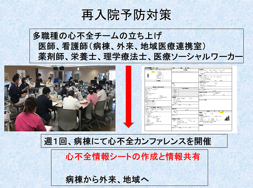 再入院予防対策